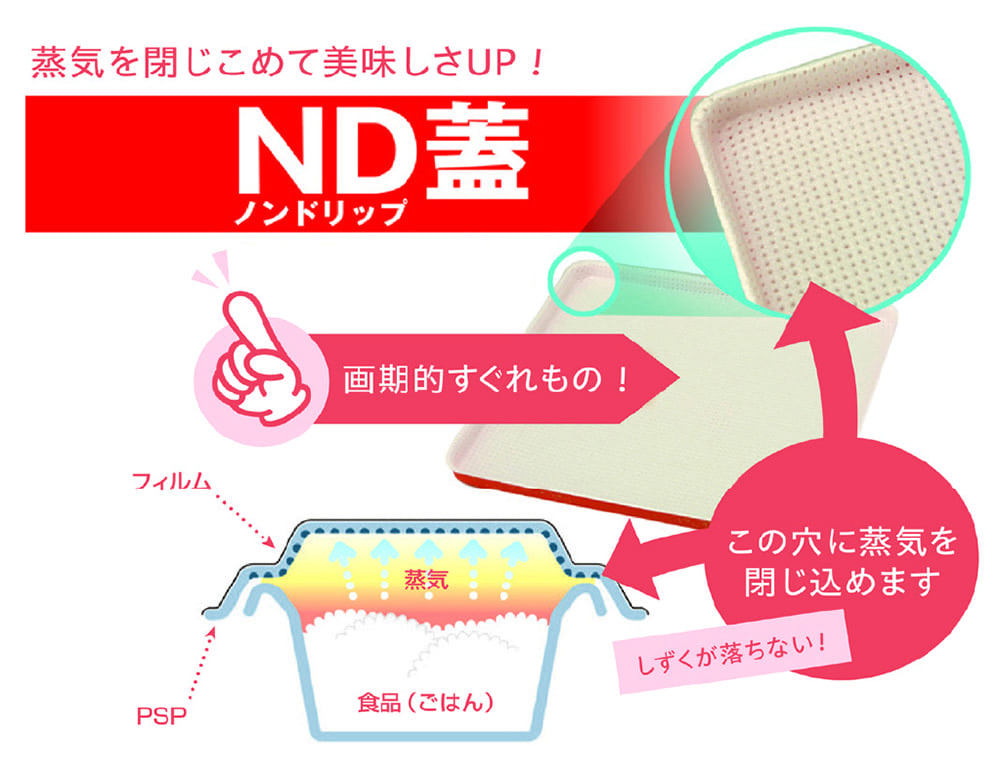 ND(ノンドリップ)蓋。蒸気を閉じ込めておいしさをUP!画期的な優れもの！